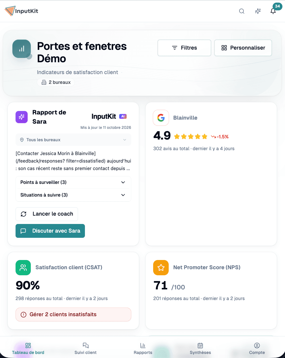 InputKit dashboard on mobile: Sara's report, Google rating 4.9, customer satisfaction 90%, 2 dissatisfied customers to handle, and NPS 71 out of 100