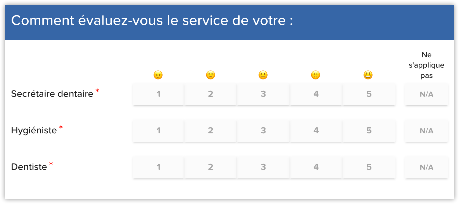 Questionnaire satisfaction client question matrice employés