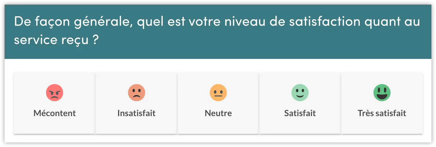 Questionnaire satisfaction esthétique question satisfaction générale CSAT