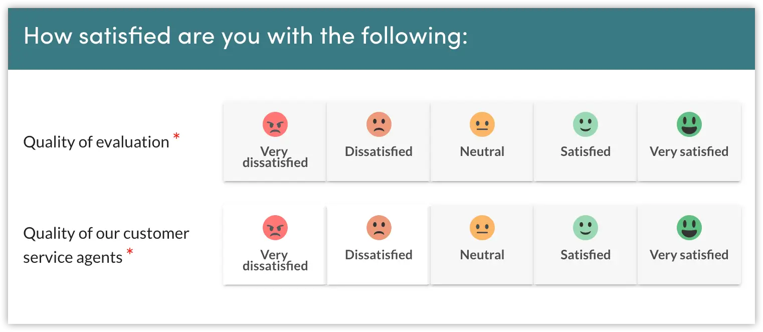 Customer satisfaction question CSAT