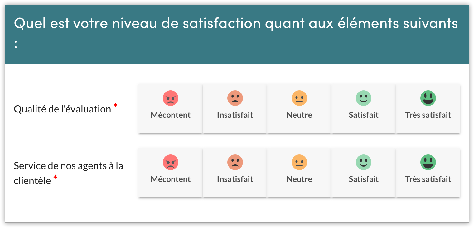 Question niveau de satisfaction CSAT