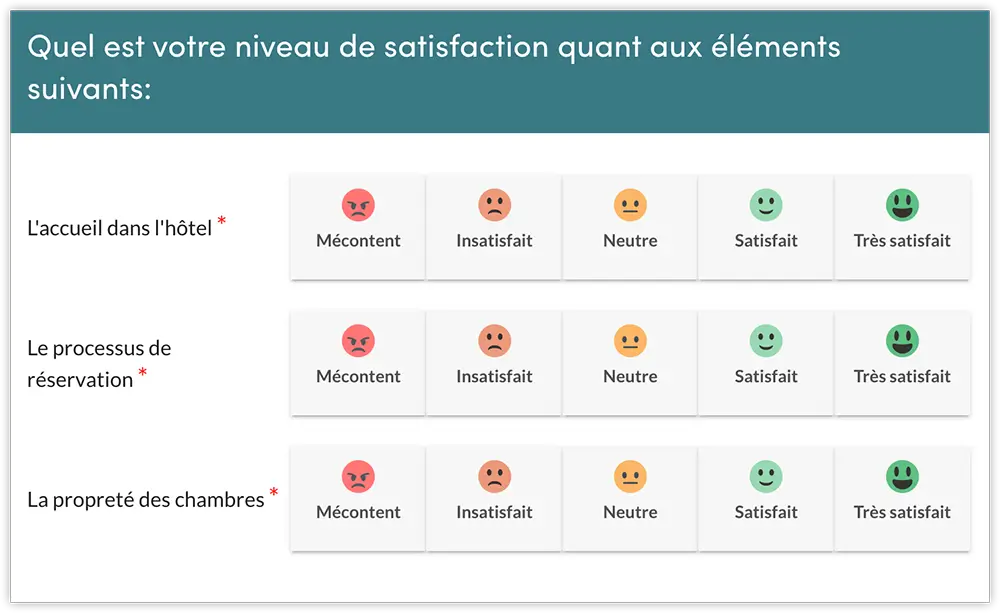 Exemple question questionnaire hôtel InputKit