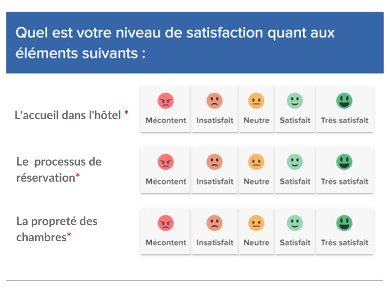 Exemple de questionnaire pour hôtel : tout ce qu'il faut savoir! - Inputkit