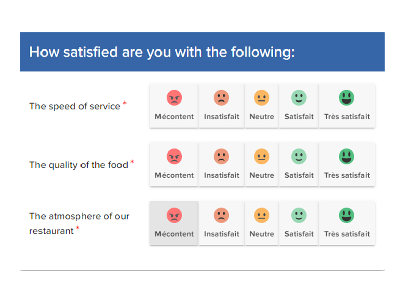 Restaurant customer satisfaction survey questions example