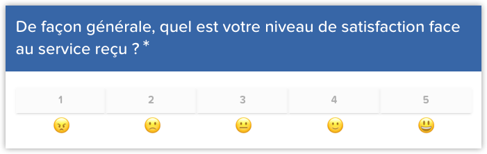 question-pour-mesurer-le-csat