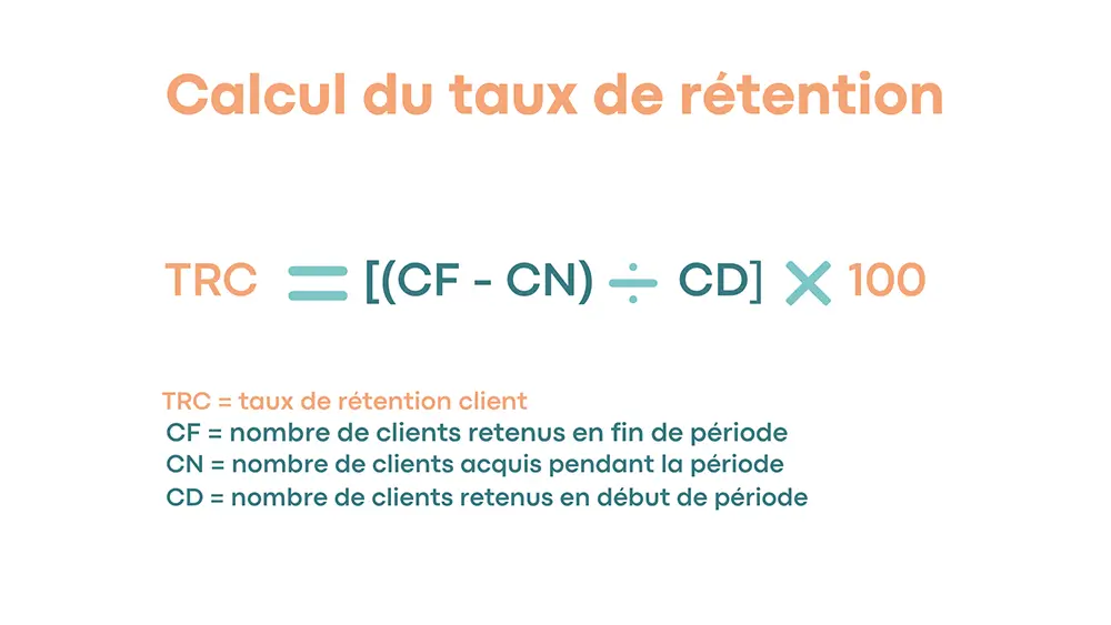 Calcul taux rétention formule