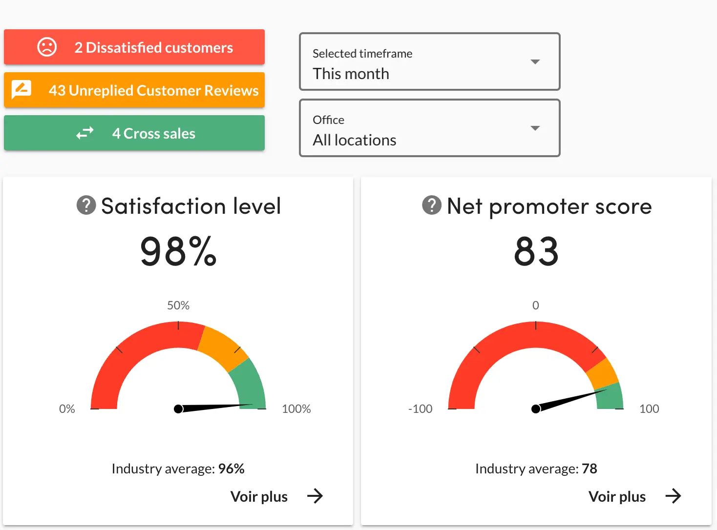 InputKit Dashboard