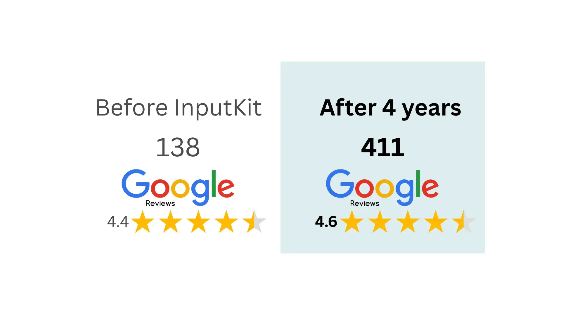 piscines-gratton-before-after-inputkit