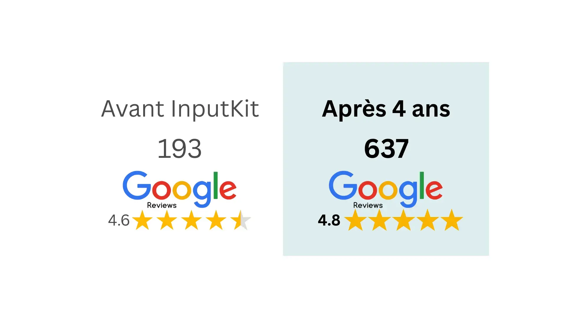 avant-apres-inputkit-centre-correction-vertebrale