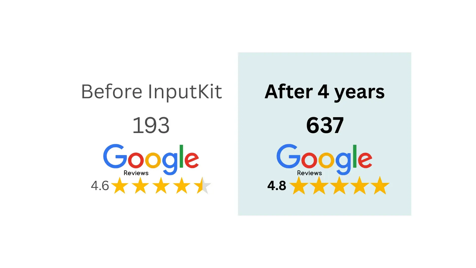 before-after-inputkit-centre-de-correction-vertebrale
