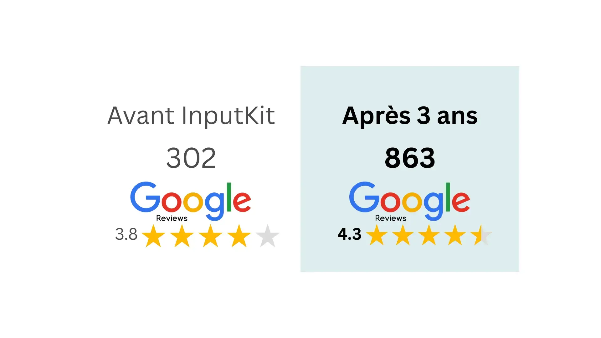 Plomberie-mascouche-avant-apres-inputkit