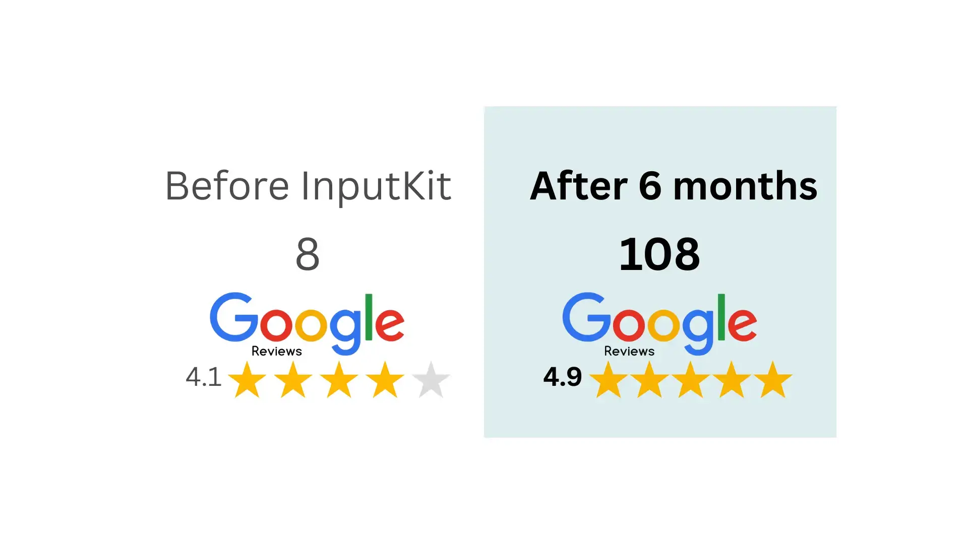priva-sante-before-after-inputkit