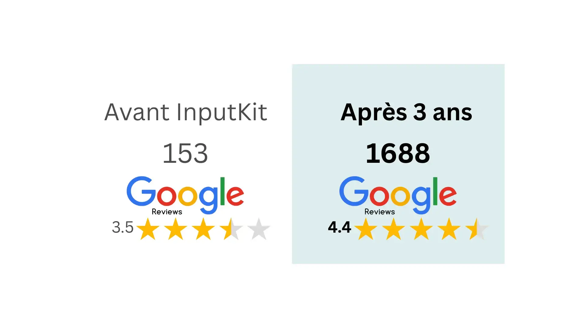 Oxebo-avant-apres-inputkit