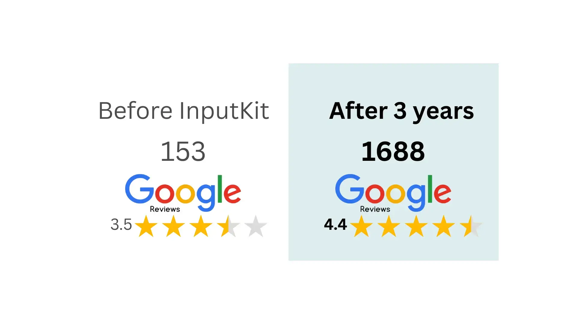 oxebo-before-after-inputkit