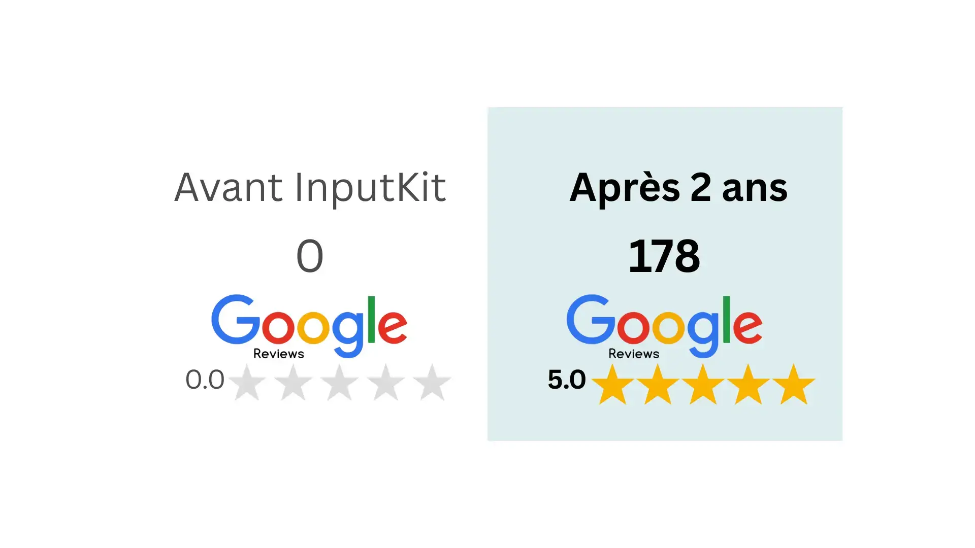 mathieu-prevost-labre-remax-avant-apres-inputkit