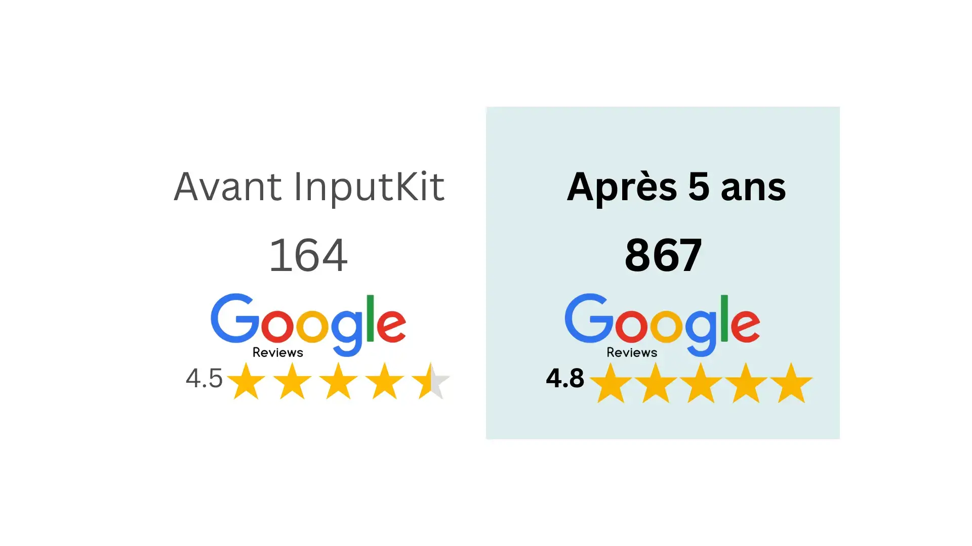 kinatex-physio-avant-apres-inputkit