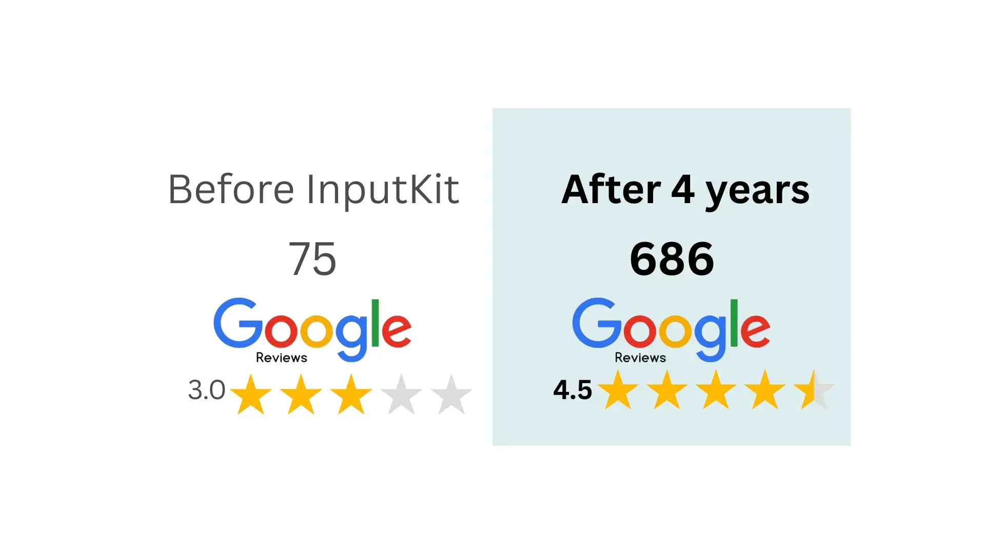 roger-chayer-plumber-before-after-inputkit