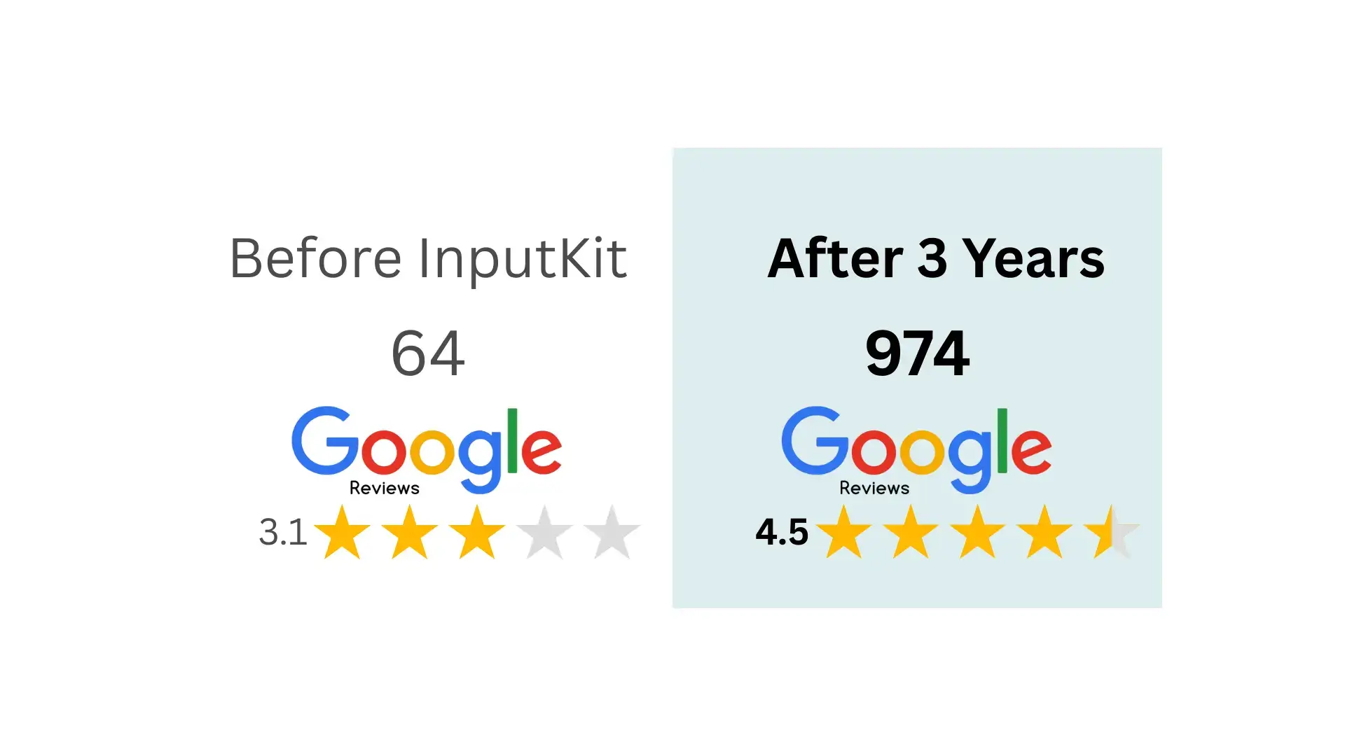clinique-sante-m-before-after-inputkit