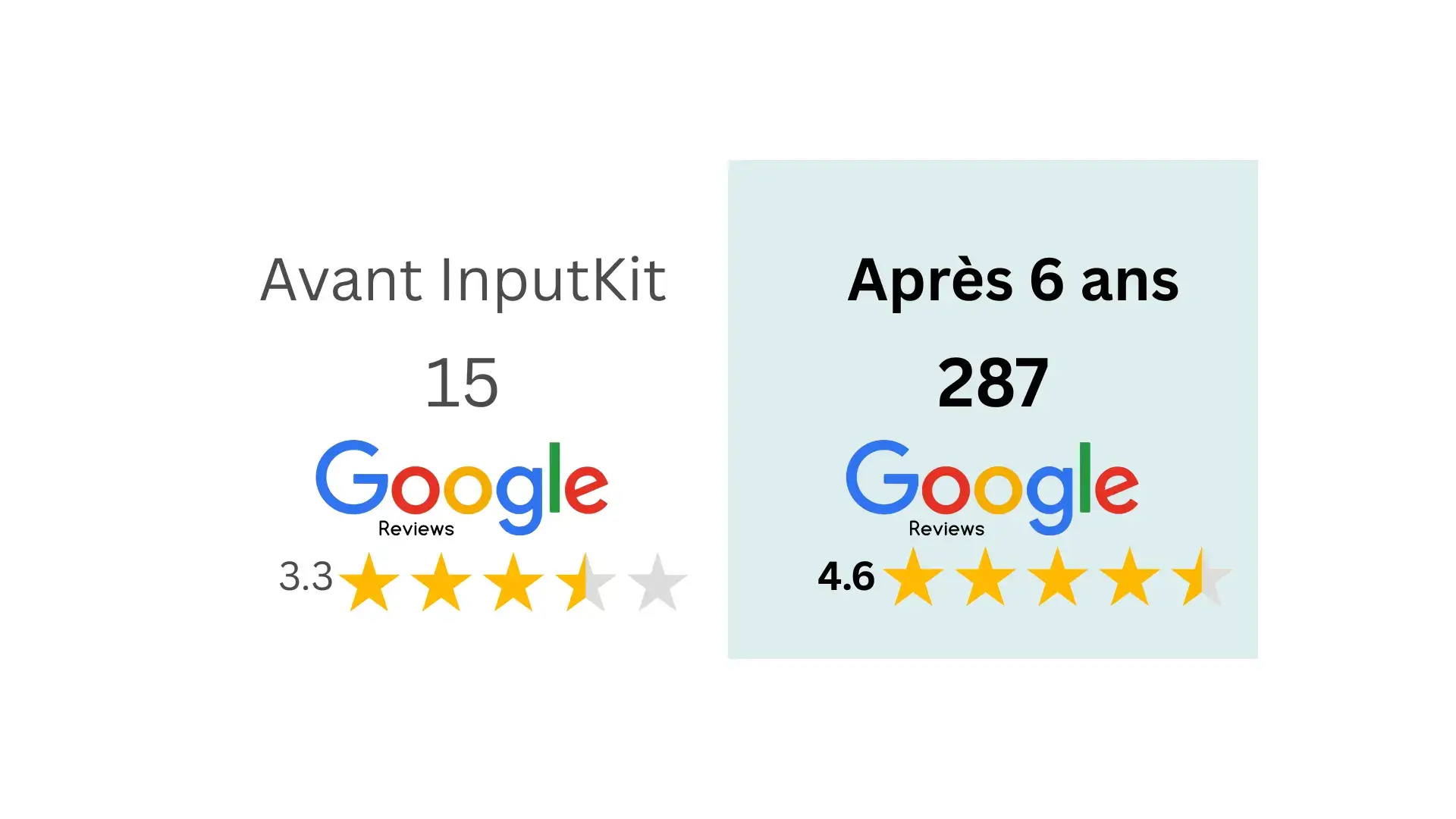 portes-drakkar-avant-apres-inputkit